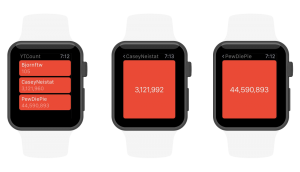 YTCount Apple Watch